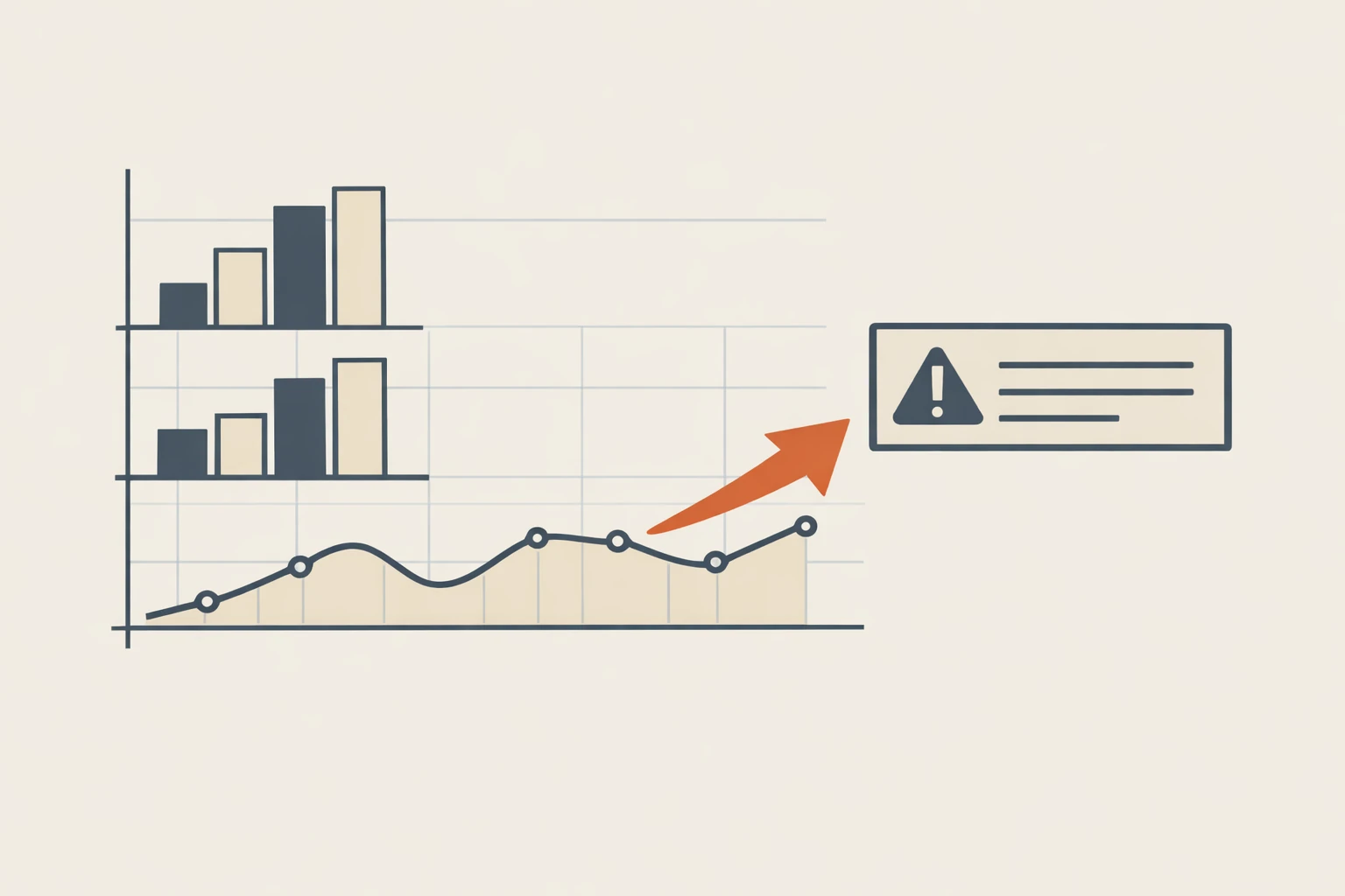 Flat vector illustration of a PPC dashboard panel with three bar charts and a callout arrow pointing to a flagged ad group, signal orange highlights on key metrics, set against a warm off-white background